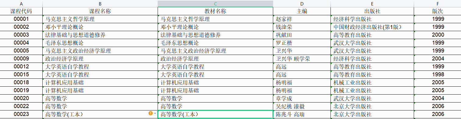 廣西自考教材